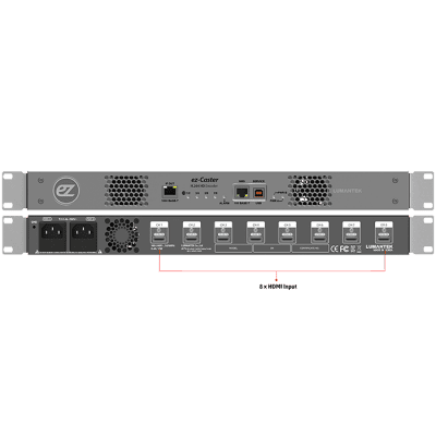 Bộ Mã Hóa Qua mạng IP ez-Caster EN8